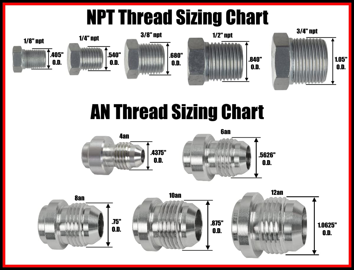 ICT Billet Straight -10AN Flare Male to 1/2"NPT Pipe Turbo Drain Adapter Fitting 10 AN Bare Aluminum AN816-10-08AXL - Image 3