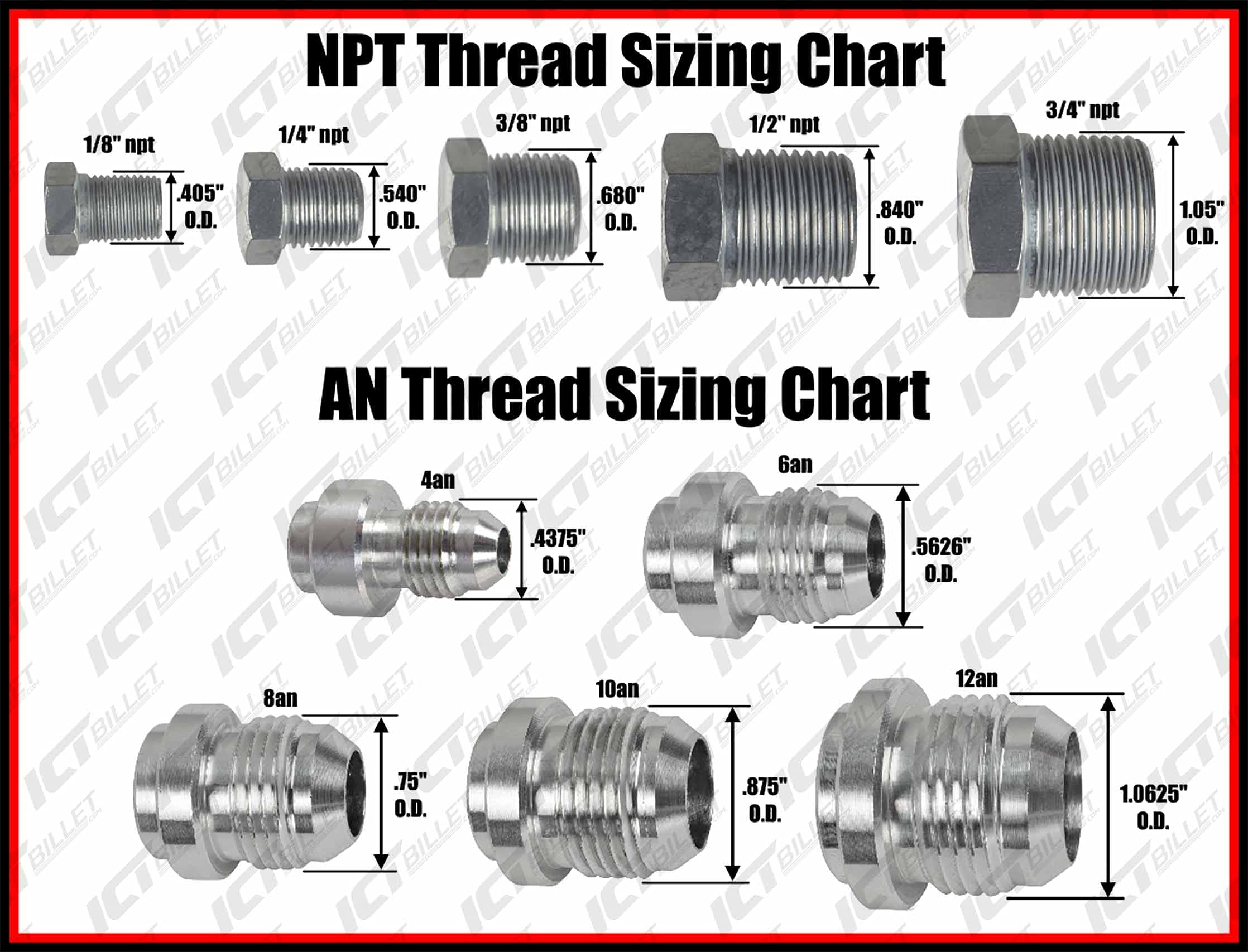 ICT Billet 3/8 Fuel Rail Quick Connect Male to 1/4" NPT Adapter Fitting Hose Thread Fuel Oil Gas Coolant Connector Pipe End Braided Plumbing Port Fluid Aluminum AN817-02-04NP - Image 5